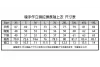 魂手作釣魚機能衣(預購)
