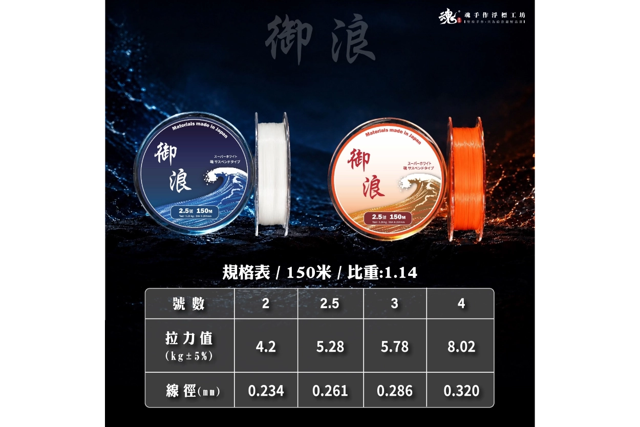 尼龍母線 - 御浪
